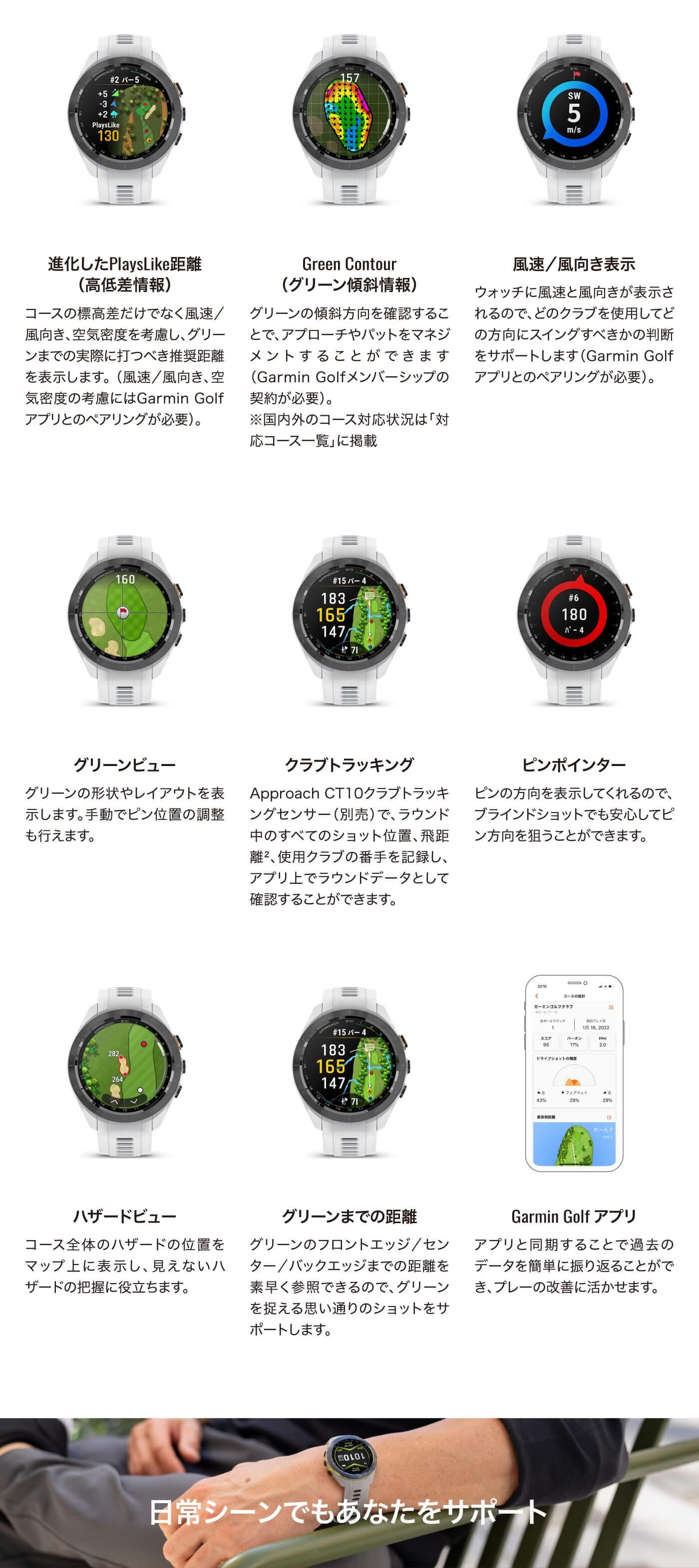ラウンド用品・アクセサリー GARMINR10 Approach R10 | スポーツ＆アウトドア | Garmin 日本