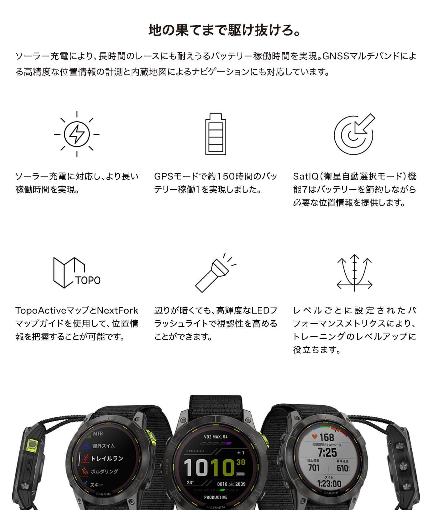時計 Garmin Garmin vivoactive 6 Smartwatch 42mm GPS Green - 010-02985-02