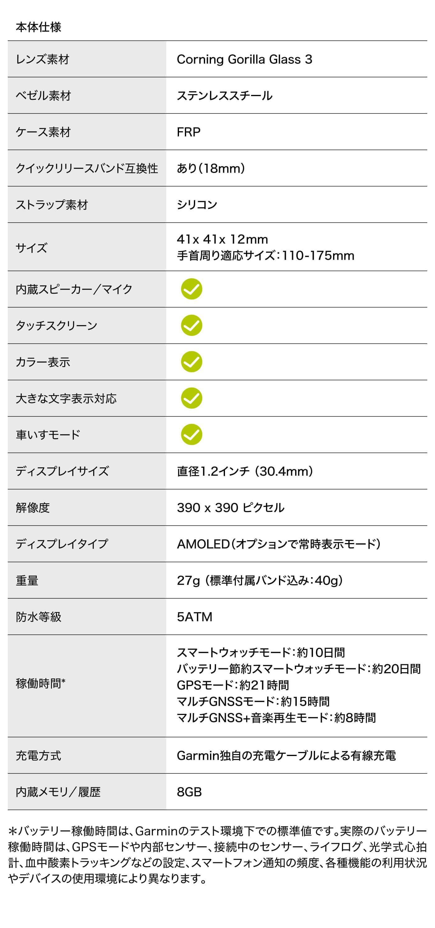 010-02785-43のLP画像