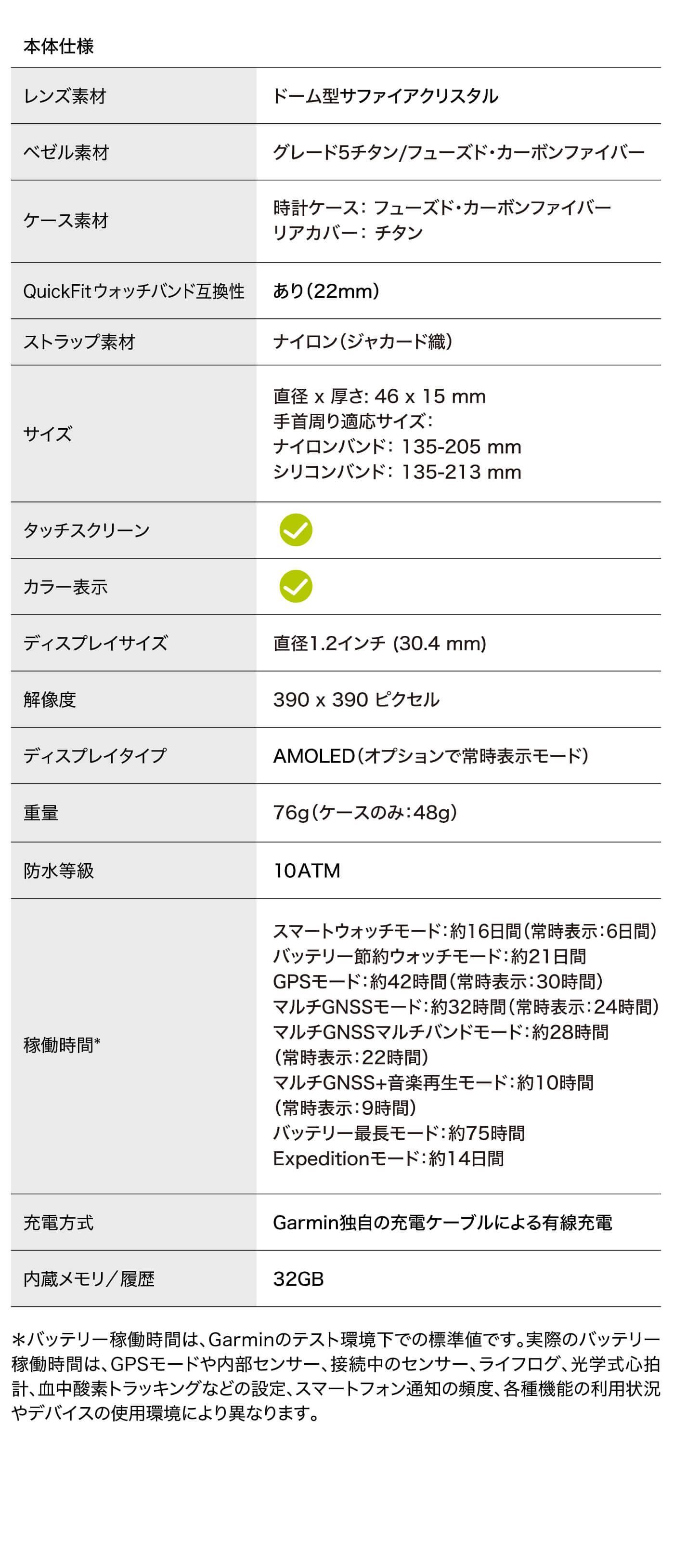 010-02722-A2のLP画像