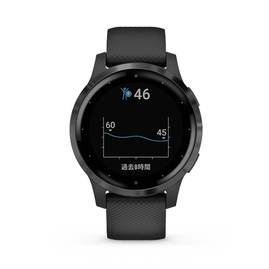 010-02172-17 GARMIN ガーミン vivoactive4S ブラック / スレイト