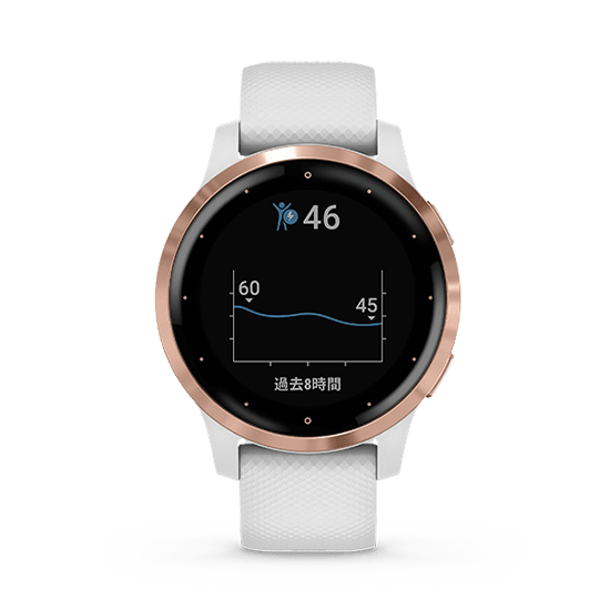 010-02172-27 GARMIN ガーミン vivoactive4S ホワイト / ローズ ゴールド