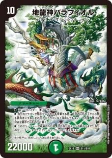20周年超感謝メモリアルパック 裏の章 パラレル・マスターズ 20周年超感謝メモリアルパック 裏の章 パラレル・マスターズ