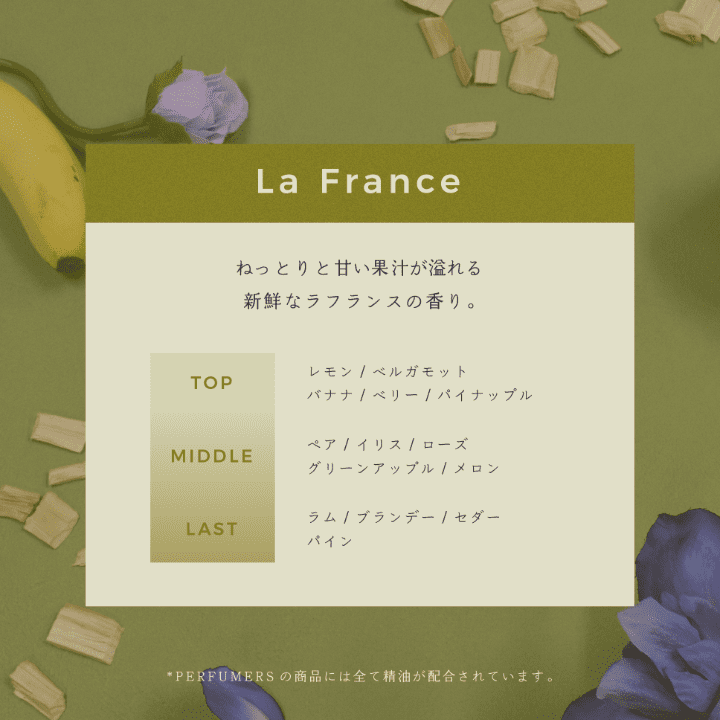 【限定商品】PERFUMERS