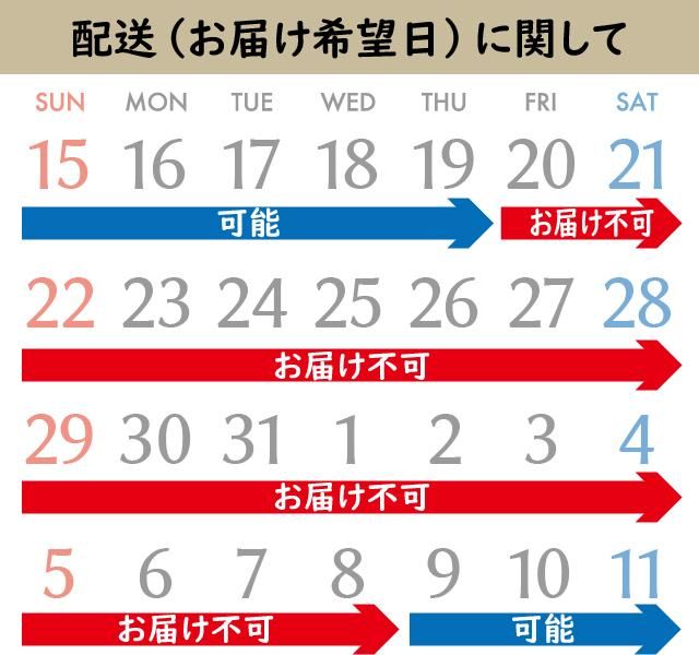パイサク配送カレンダー