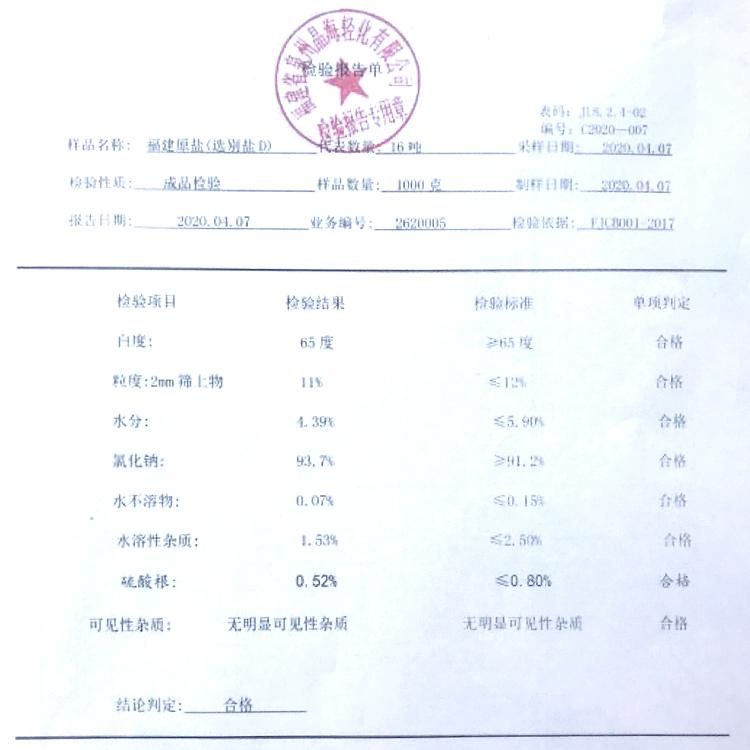 安全書類