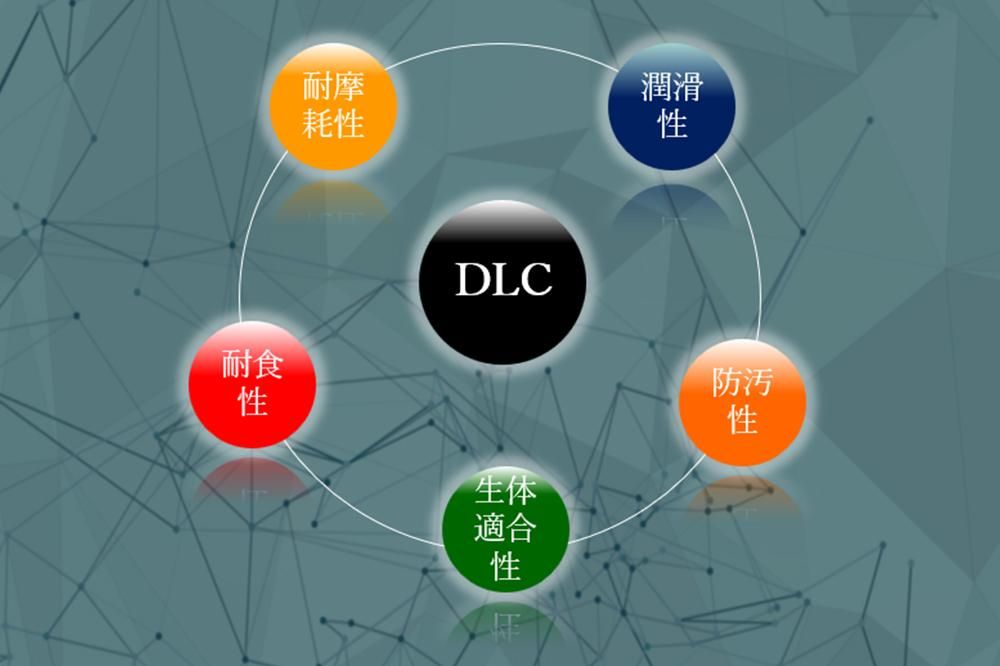 DLC構成図