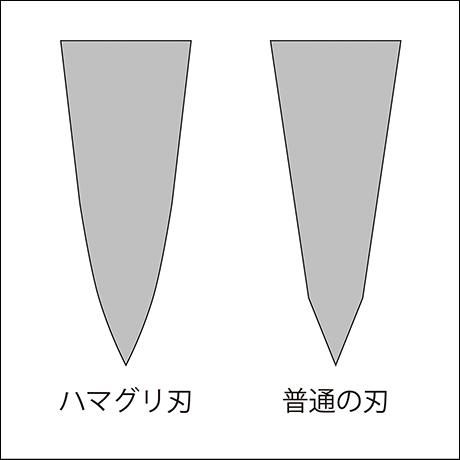 瑞雲・極 刃先のハマグリ刃画像