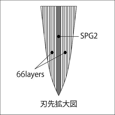 瑞雲・極の刃先拡大図