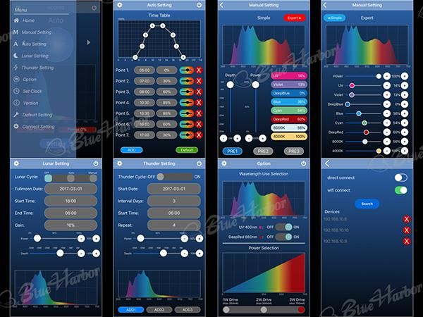 SPECTRA スペクトラ SP200 [当店稼働中/波長アドバイスできます SPECTRA スペクトラ SP200 [当店稼働中/波長アドバイスできます