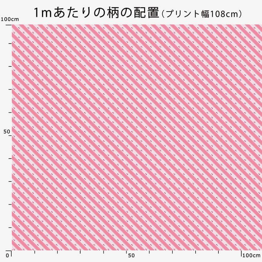 candy（grape）キャンディ柄- 布・生地の通販サイト：nunocoto