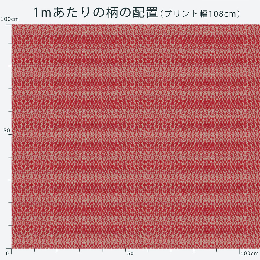 鮫青海波文様（小豆色） - 生地と型紙の通販サイト：nunocoto fabric