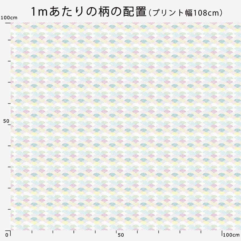 桐生地域地場産業振興センター・染織デザイン資料誌 | 蚕糸日記