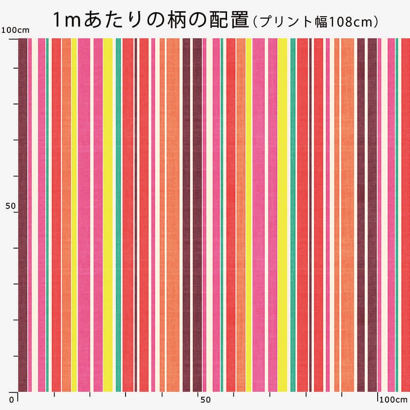 ハッピーストライプ（ピンク）ストライプ柄- 布・生地の通販サイト：nunocoto fabric