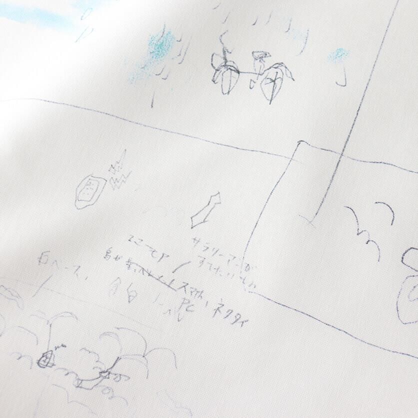 生地見本④ コンバーチブル研究所 / 生地について