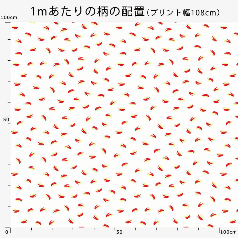 うさぎりんごmini（プレーン）フルーツ柄- 布・生地の通販サイト