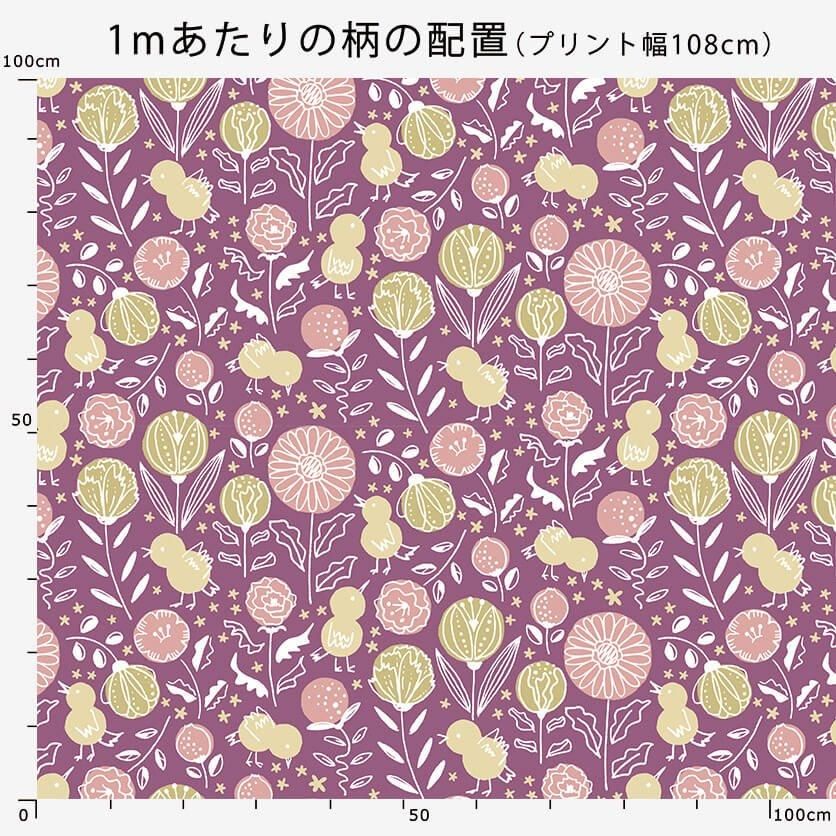 プラダ　iPhone11promax  花柄　鳥柄　未使用 PRADA - プラダ 3つ折り財布 - 1MH021 鳥/花柄の通販 by ブラン