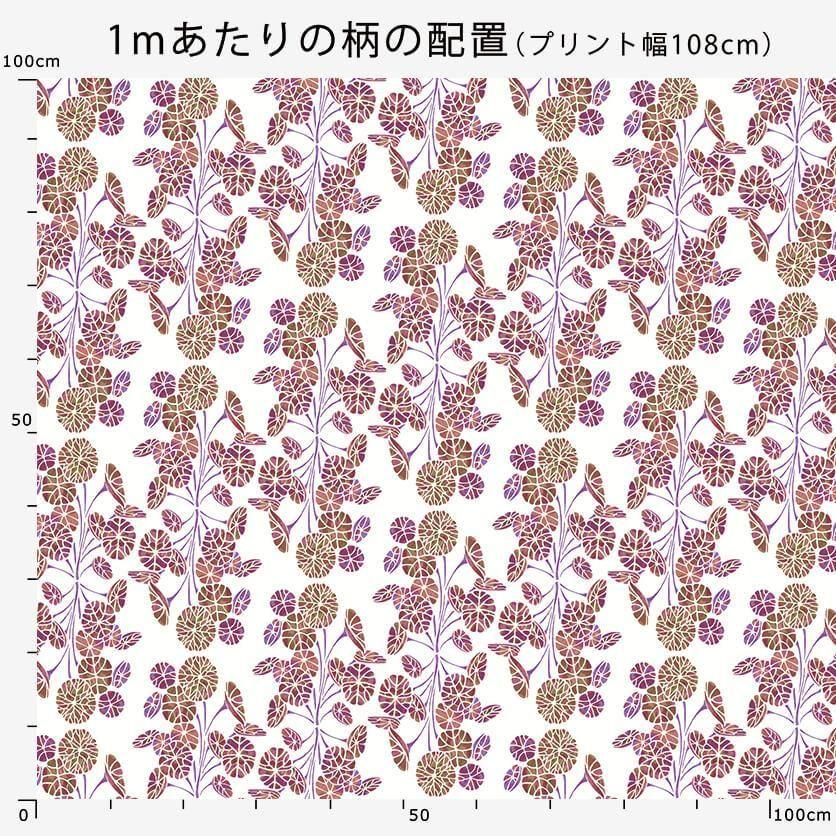 色絵 蒲公英文様 黄縮緬地春草模様小袖 江戸時代 18世紀中頃＞ 17世紀後半以来の