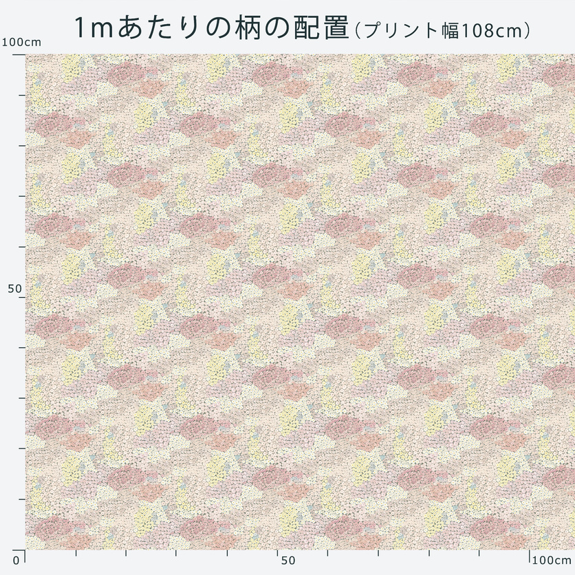 花壇（スプリングピンク）花柄- 布・生地の通販サイト：nunocoto fabric