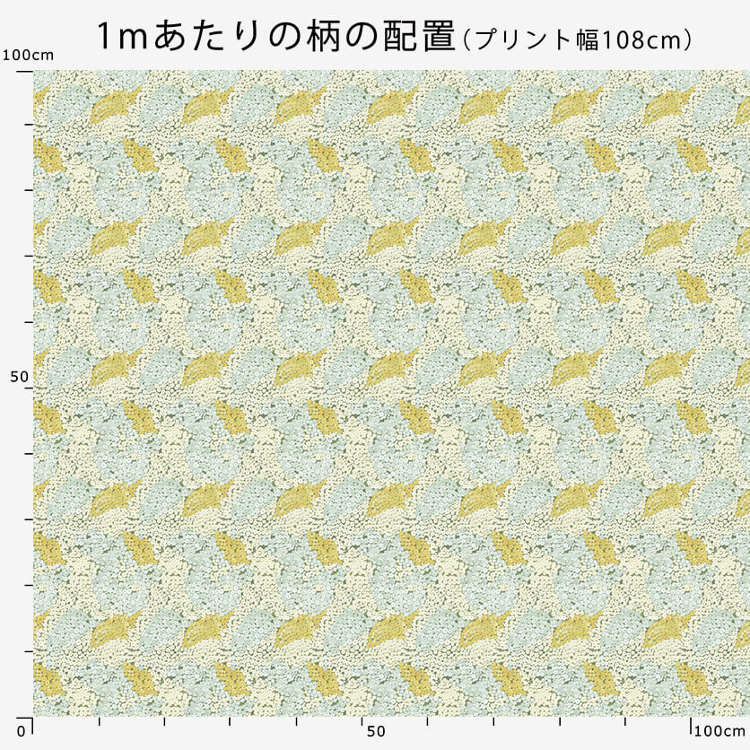 花壇（クリアブルー）花柄- 布・生地の通販サイト：nunocoto fabric