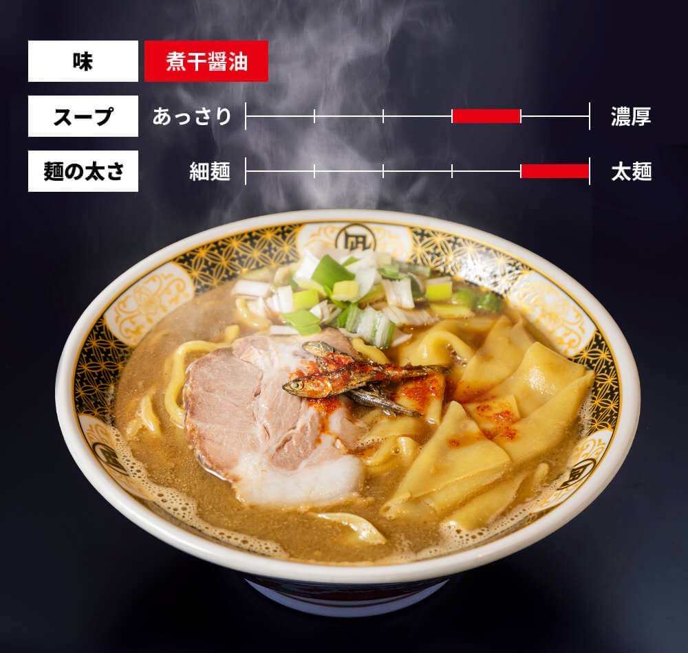 味・スープ・麺の太さ
