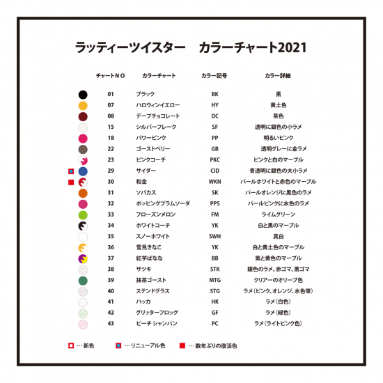 ラッティーツイスター DROP ドロップ ラッティーツイスター DROP ドロップ