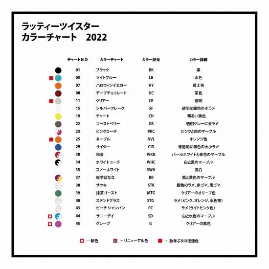 ラッティーツイスター　ビーンズ 枝豆？ビーンズ？何やらカワイイヤツ。ラッティツイスターから