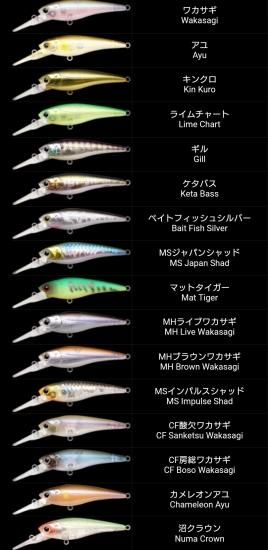 ラッキークラフト ベビーシャッド60