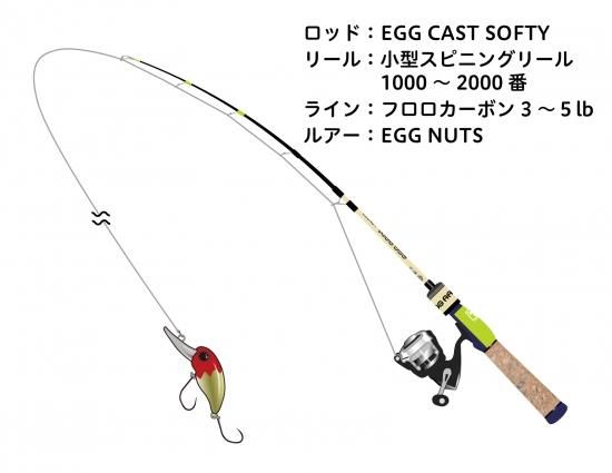 ジャッカル エッグキャストソフティ120