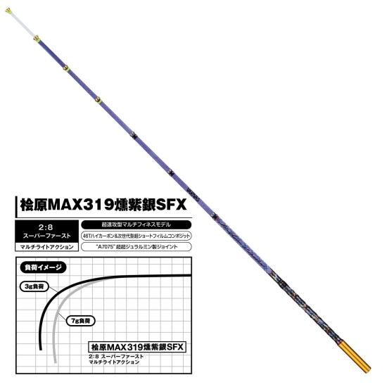 バリバス ワカサギ 穂先 VAR-285RX 黒かっ バリバス ワカサギ 穂先 VAR-285RX 黒かっ