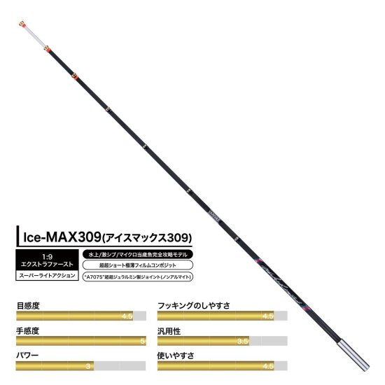 バリバス　グラファイトワークス ワカサギ穂先 Ice-MAX309