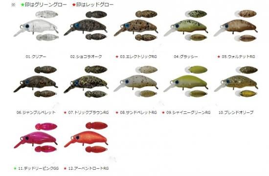 食玩・てのりフレンズ3の画像 | シオンのブログ