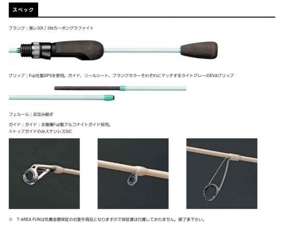 スミス Tエリアファン