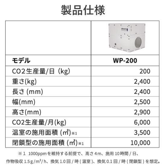 WP2_ʻ