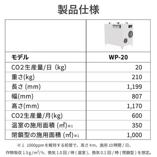 WP2_ʻ