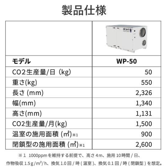 WP2_ʻ