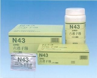  N43 - ϻ γ
