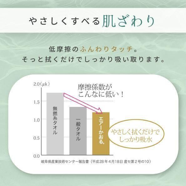 Perfec10 for Hair 約34cm×120cm - 【公式】エアーかおるダイレクト