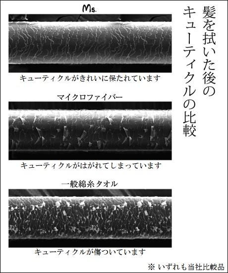 Ms. フェイスタオル | 正岡タオル製造 最高品質のタオル Ms. フェイスタオル | 正岡タオル製造 最高品質のタオル