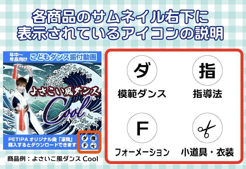 アイコンの説明