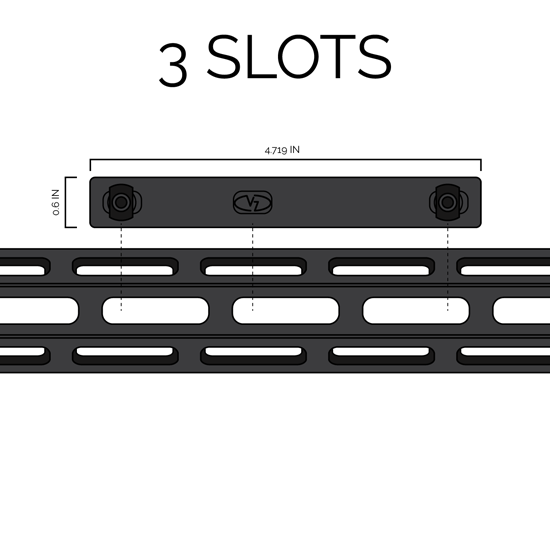 PTS-ZV0003 【正規品】PTS ZEV WedgeLock M-LOK レールハンド