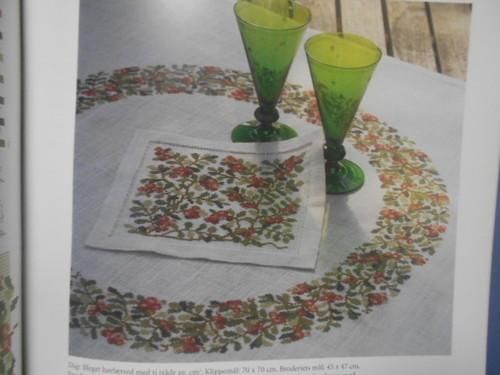 BLOMSTER BLADE OG BEAR I KORSSTING INGRID PLUM イングリット