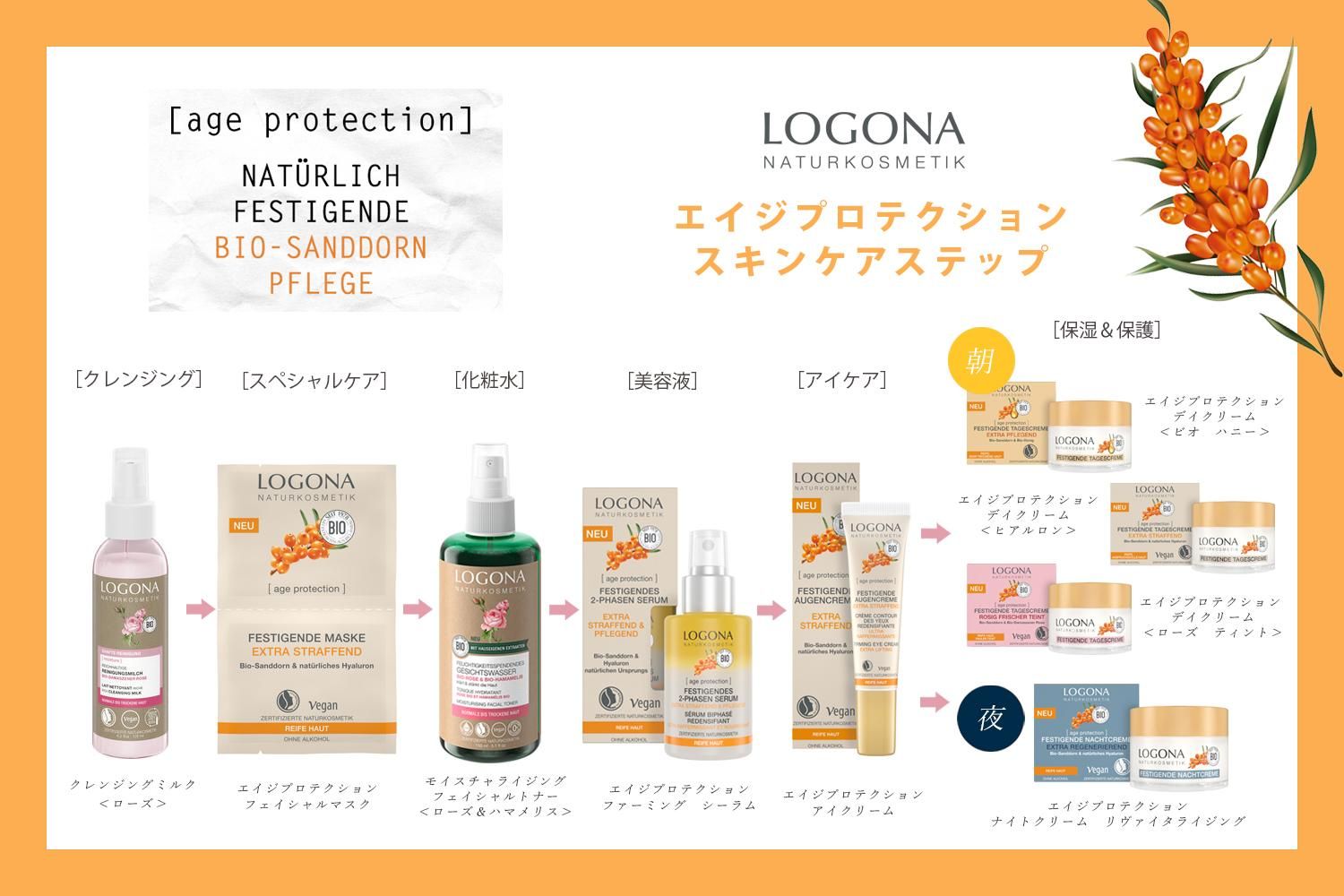 【非売品】LOGONA&friends ラバーウッドリフレッシュフェイスローラー 購入者プレゼント】ロゴナ エイジプロテクション製品をお