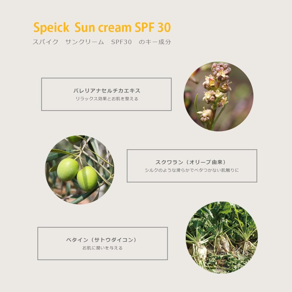 RENEWAL＞【スパイク サンクリーム フェイス＆ボディ SPF30 PA