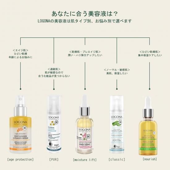 業務用　ハーブピーリング　アロエベラ　美容液　化粧水 業務用 ハーブピーリング アロエベラ 美容液 化粧水