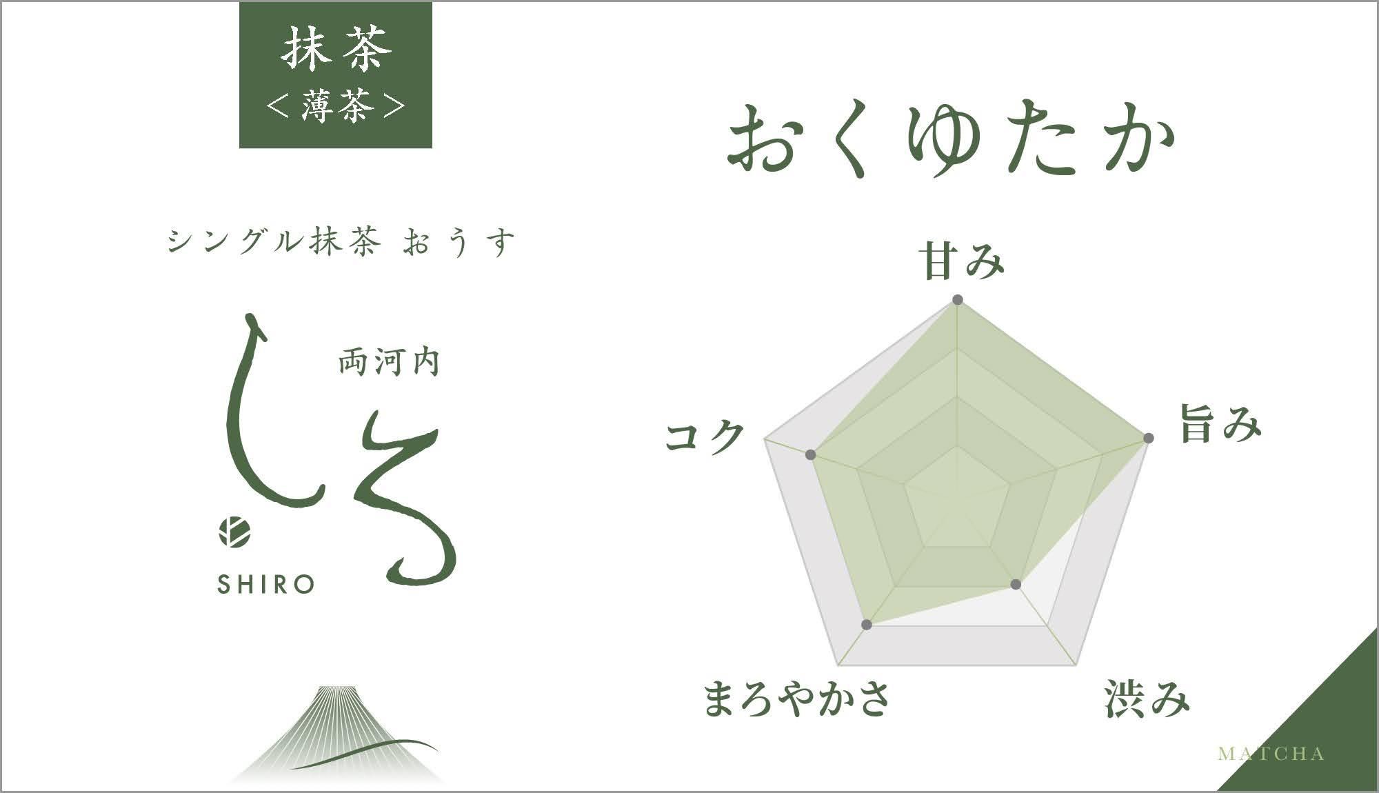 󥰥ڤ椿ξ⤷30g 