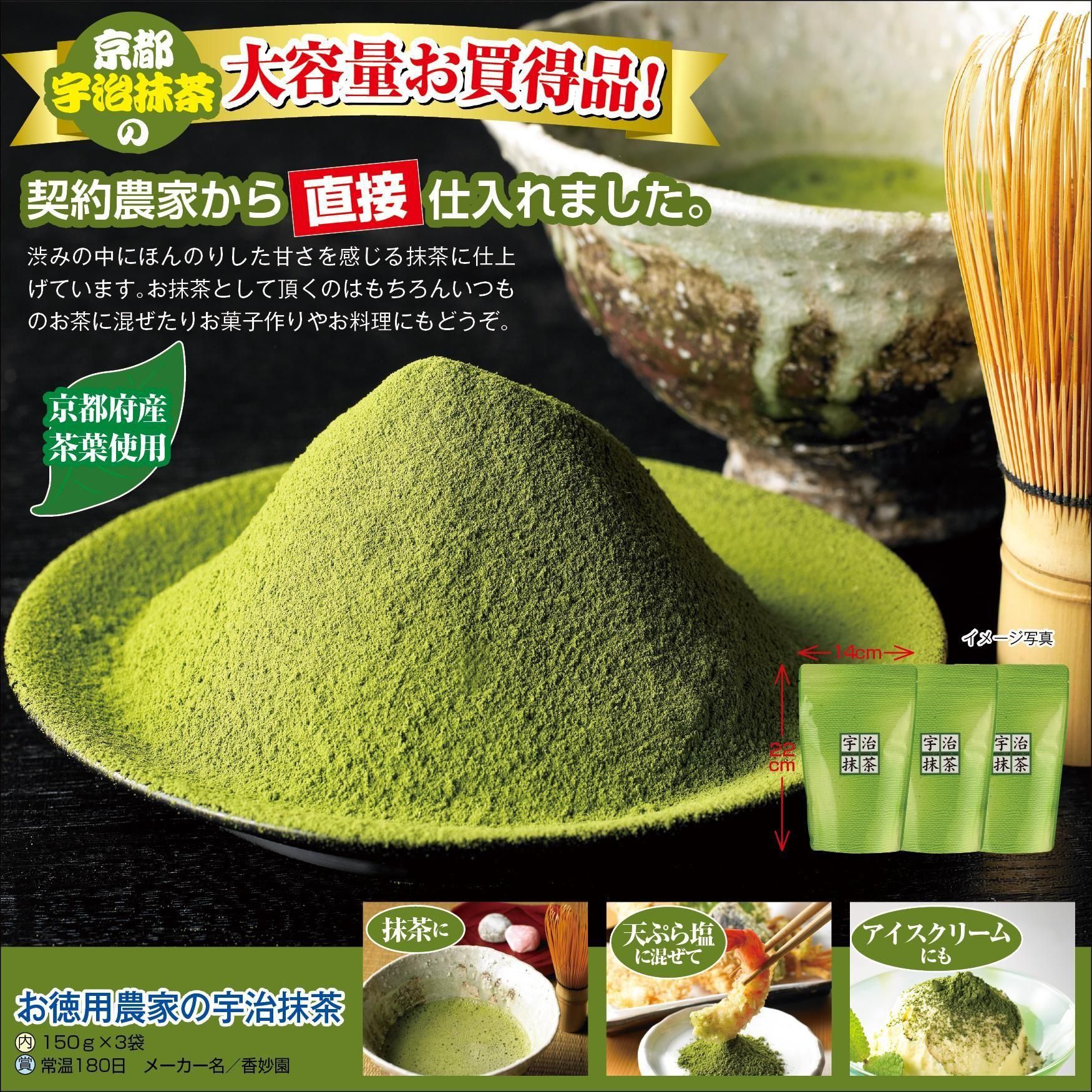 Ȥα150g3