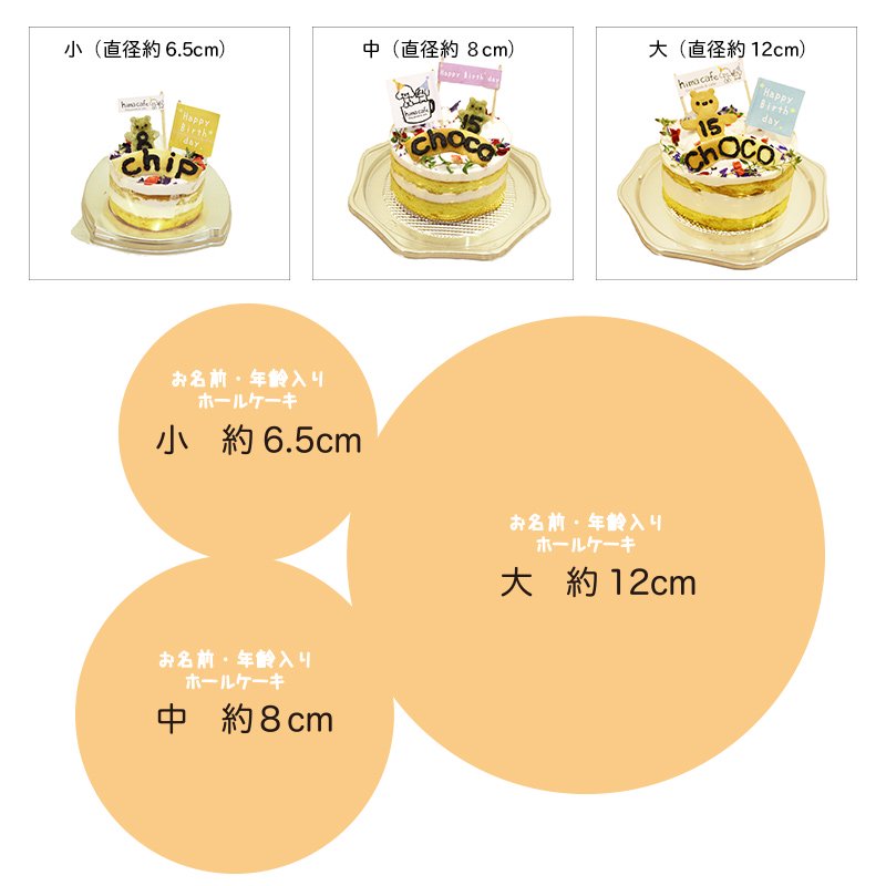 ホールケーキのサイズは、大・中・小の３種類 