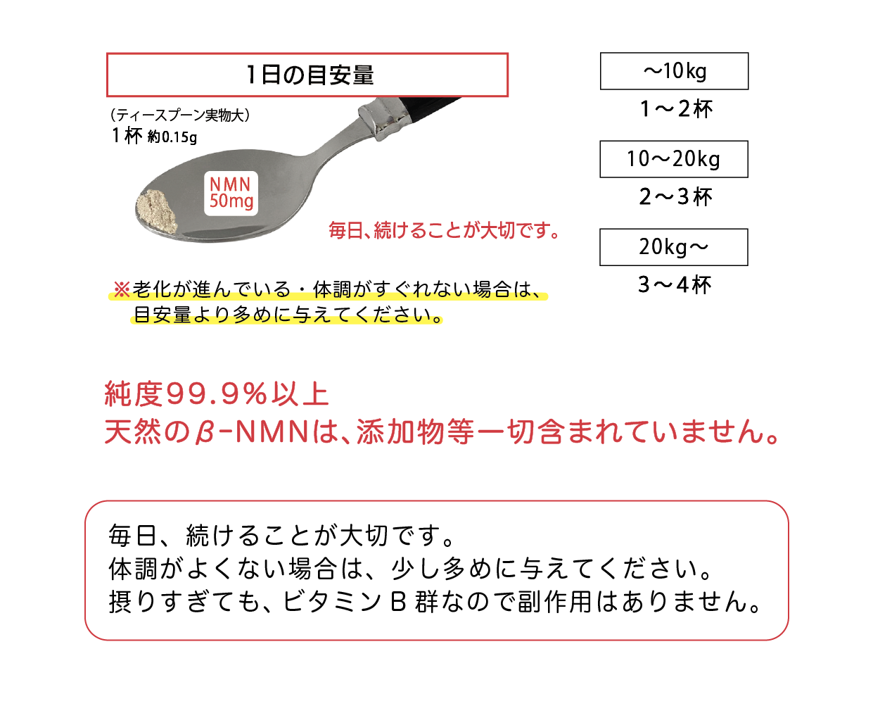 NMN 