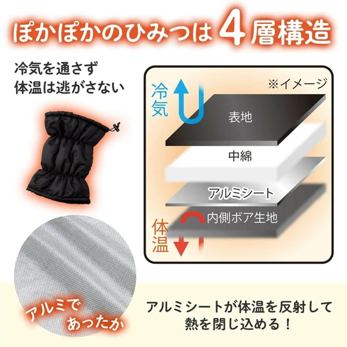 ワンテラポカポカレッグウォーマー